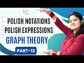 Introduction to Polsih Notations Polish Expressions Tree Graph Theory Discrete Maths Dream Maths