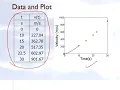 Chapter 05 05 Lesson Quadratic Spline Interpolation Application