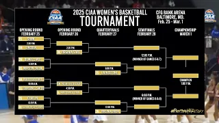CIAA 2025