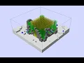 Agent Based Modeling - Castle V1
