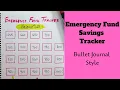 Emergency Fund Tracker Bullet Journal Happy Planner Savings Tracker