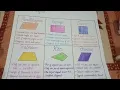 Quadrilaterals Its types Chart B ed teaching Aids Class 7th 8th Maths