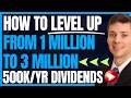 How To Level Up From 1 Million to 3 Million Using Yieldmax Dividends THESE Stocks On Margin