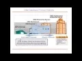 01 IBM DB2 LUW UDB Demo Introduction