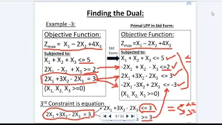 Operations Research Duality in LPP - unrestricted variables and equations