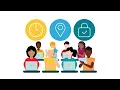 RapidIdentity K12 Explainer - Full Version