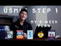 How to Pass USMLE STEP1 in 8 weeks