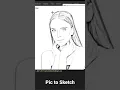 Images to Sketch image converter using Python