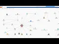 DataWalk Technical Overview