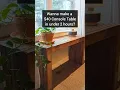 All you need is a few 2x4s and you can make yourself a brand new console table