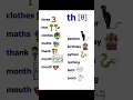 th Words with the th sound LEARN ENGLISH FAST