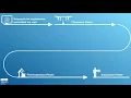 Overview of NYC DHS Apartment and Room Inspection Process for Landlords and Brokers