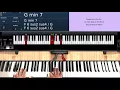 Please Don't Go Girl (by New Kids on the Block) - Piano Tutorial