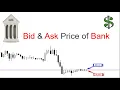 Bid Price Ask Price Definition Example with math