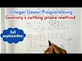 Gomory s cutting plane method Integer Linear Programming problem Lecture 21