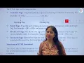 Chapter 7 Introducing HTML Computer Class 6 Smart Lecture Kohinoor Study Well