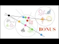 Dobble Spot it the maths behind the cards bonus content