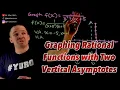 Graph a Rational Function with Two Vertical Asymptotes