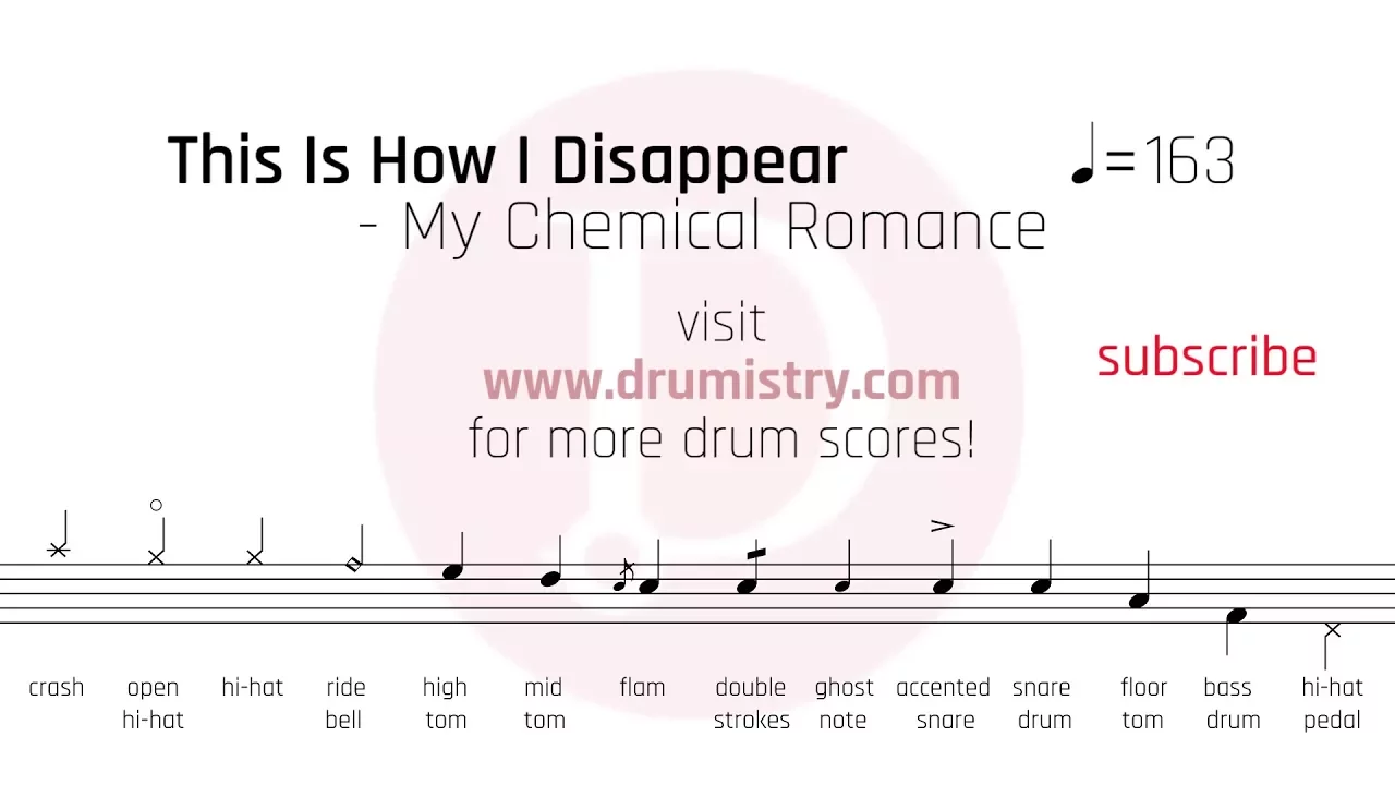 My Chemical Romance - This Is How I Disappear Drum Score