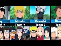 All Team Trios and Their Mentors in Naruto and Boruto