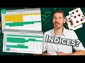What Are Blackjack Deviations
