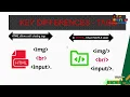 HTML vs XHTML Explained in 6 minuets Learn html with 1 Minute School Html Tutorial 2