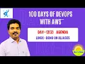 Boost Your Linux Productivity with Aliases Linux Aliases Demo