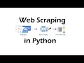 Web Scraping explained With Python Code Web Scraping in Python