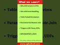 SQL Server TSQL Trainings from SQL School