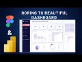 Power bi dashboard design Tutorial with Figma Beginners guide