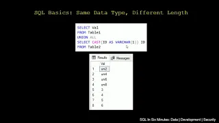 Conversion failed when converting the varchar value value to data type int UNION Error