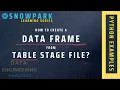 How To Read Table Stage CSV Using Snowpark Data Frame API Snowpark Python Tutorial With Example