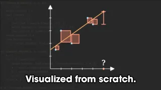 Visualizing Linear Regression in Python