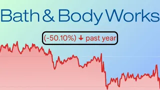Undervalued Stocks to Buy Now - BBWI Stock Analysis