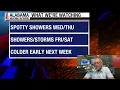 AWN Tuesday 26 Morning Statewide Forecast Update from James Spann