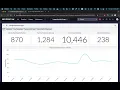 Download Lagu IntegrationHub  Understanding what is consuming my ihub transactions