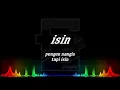 Download Lagu Dj Pingin Nangis Tapi Isin - Angklung Slow Full Bass