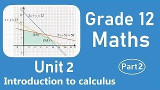 Grade 12 Math S Unit 2 Part 2 Definitions Of Derivative 
