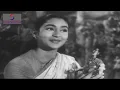 Suno Chhoti Si Gudiya Ki Lambi Kahani (I) | Lata Mangeshkar @ Seema | Balraj Sahni, Nutan