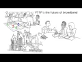 Fibre Broadband Explained FTTP FTTC Cable