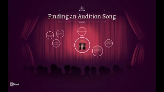 Finding the Right Audition Song howtoaudition