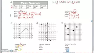 Functions and Function Notation Part 2