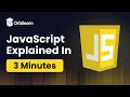 Javascript in 3 Minutes 2026
