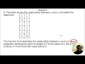 Module 4 Test Review