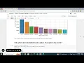 Exploratory Data Analysis I Global Terrorism Dataset Python