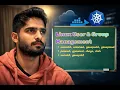 Linux User Group Management Beginner Guide