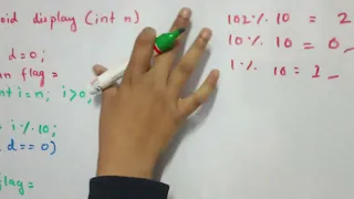 Duck Number in java