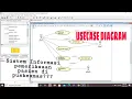 Use Case Diagram Sistem Puskesmas