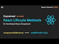React lifecycle methods explained for Functional component in Hindi React Js Tutorial 2023
