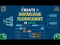 How to Create Swimlane Flowchart in Excel